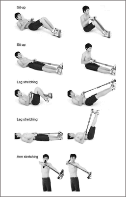 Tummy Trimmer Double Spring